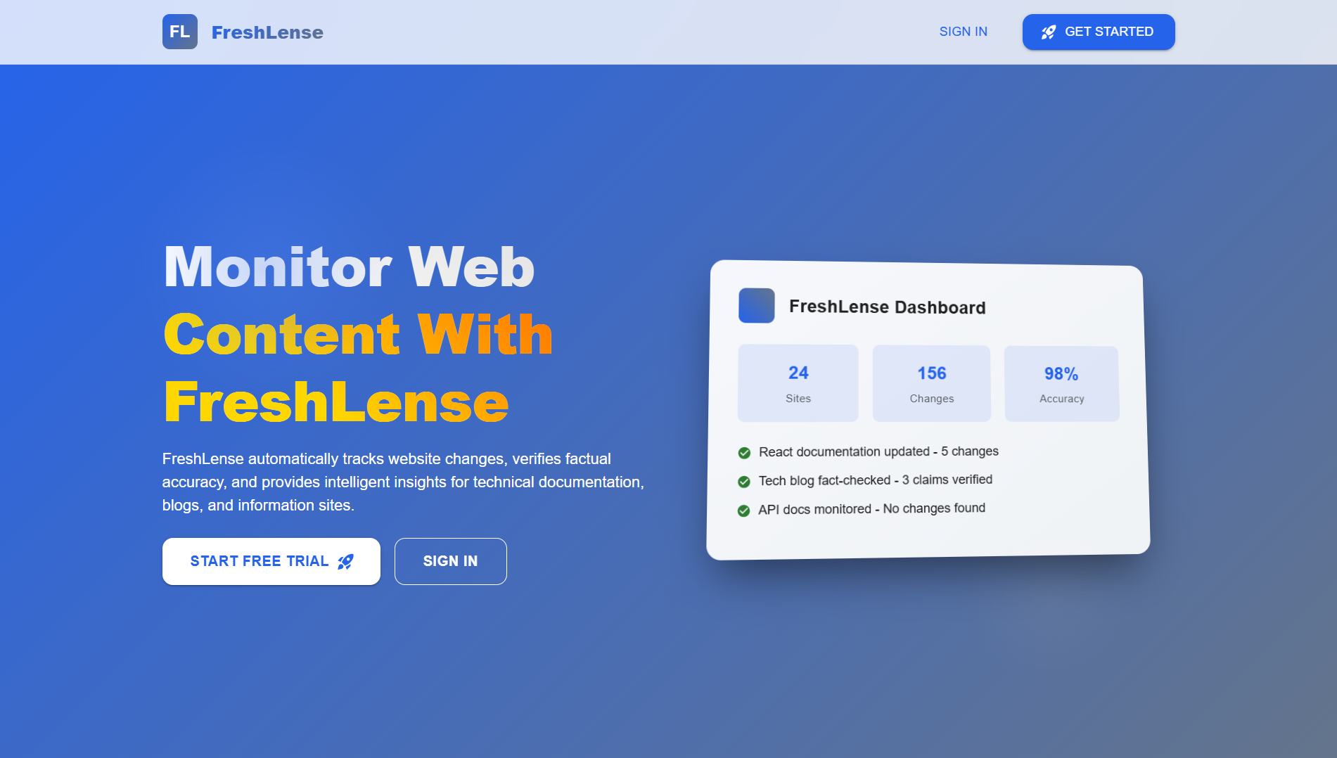 FreshLense content monitoring dashboard